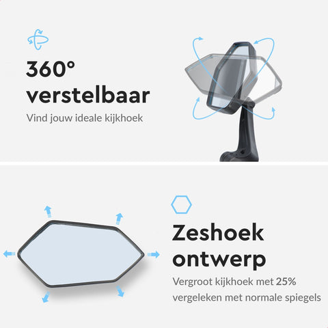 Dyken Fietsspiegel - Dyken